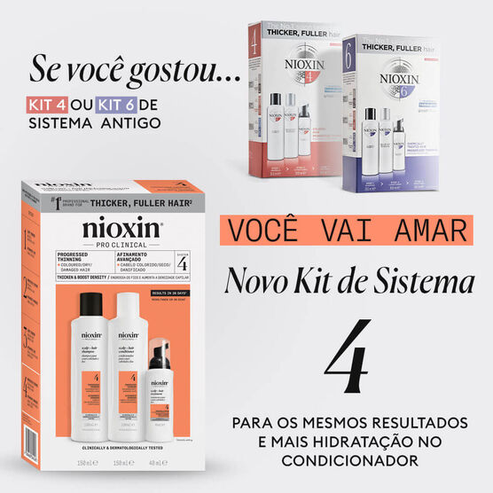 Kit Sistema 4 Espessamento para Cabelos Coloridos e Danificados Nioxin